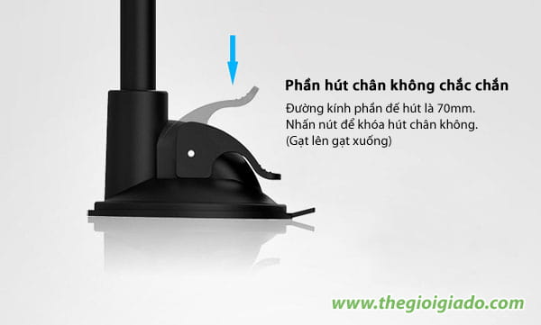 Giá đỡ điện thoại trên ô tô