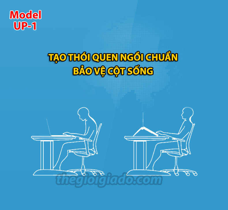 Giá đỡ điện thoại kiêm máy tính bảng và laptop trên bàn